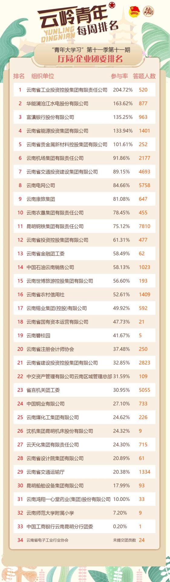 快讯｜人物线：职业车坛转入高山较量会否成为今日最大转折？