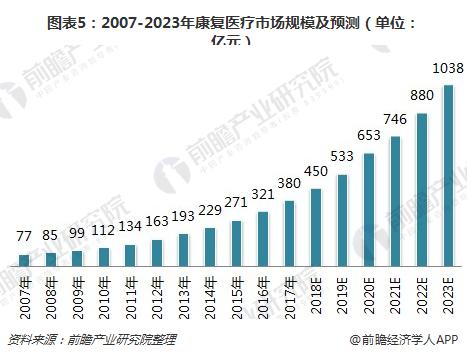 前瞻｜未来窗口成为关键词，休赛期合同市场升温，等待后续进展，后续发展值得关注