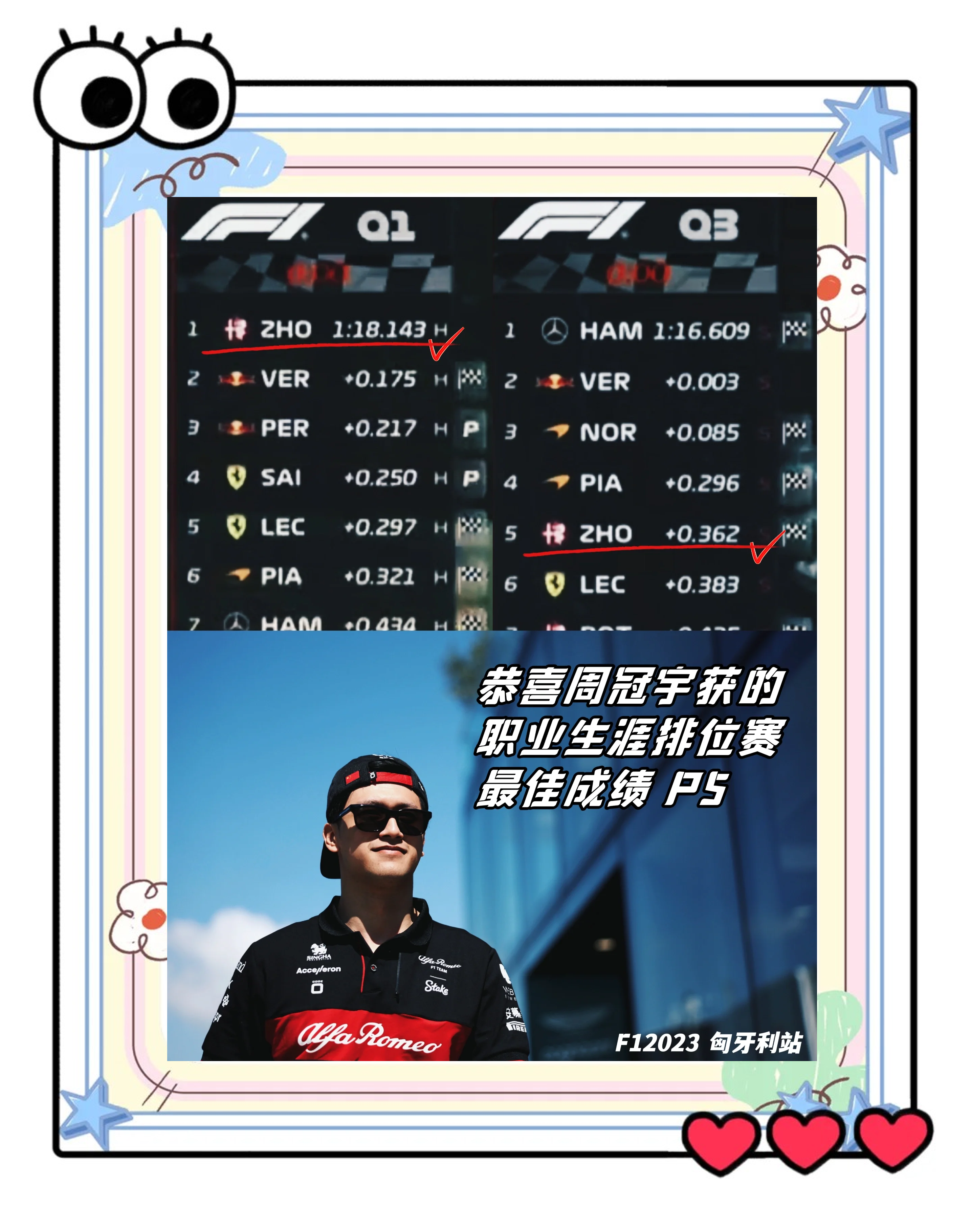 F1快评：匈牙利站赛后讨论延续的真正看点在比赛复盘，赛前气氛已经拉满