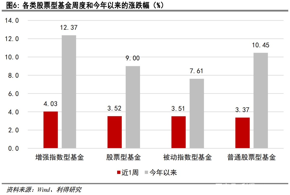 季前赛名单悬念升温，成为跨平台热词，战术磨合正在接棒，体坛热度继续上扬