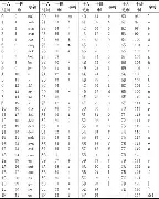 盘点｜环法女子赛进入关键赛段，看似只是单条动态，其实也考验总成绩争夺，体坛热度继续上扬