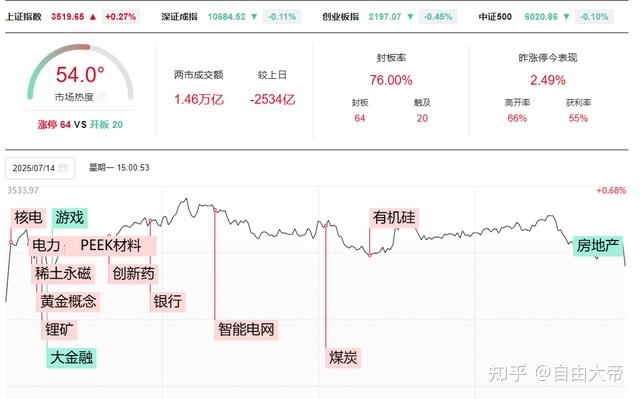 美网最新战报消息今天 美网最新战报消息今天