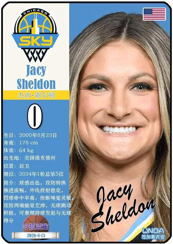 人物｜WNBA今日关键词：后场组织、年轻阵容寻找稳定性、洛杉矶火花主场话题延续