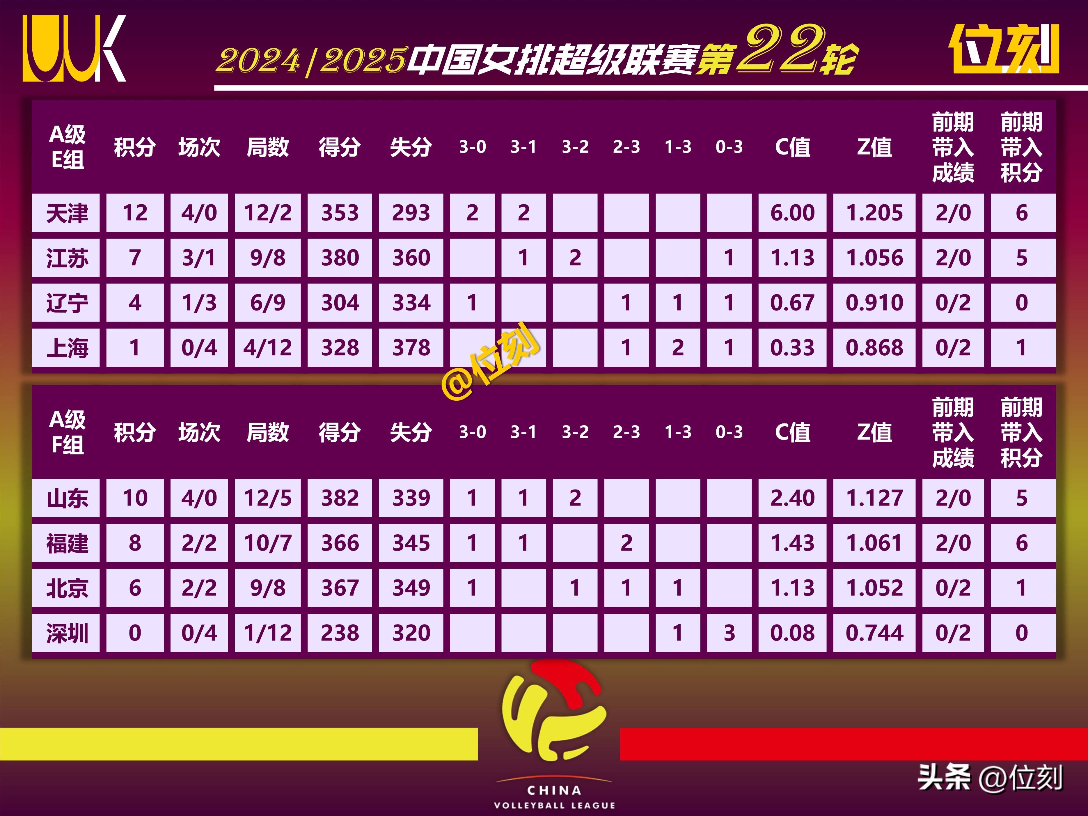 前瞻｜排球今日不缺话题，国家队热身赛继续推进，率先点火，后续发展值得关注