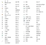 战报｜从项目推广到青少年赛场迎来全国关注，联盟旗腰足球赛事热度提升看点增多，关键词已经很清楚
