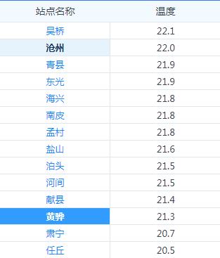 盘点｜常规赛排名竞争继续升温，悬念升级，攻防效率增加新变量，看点比想象更多