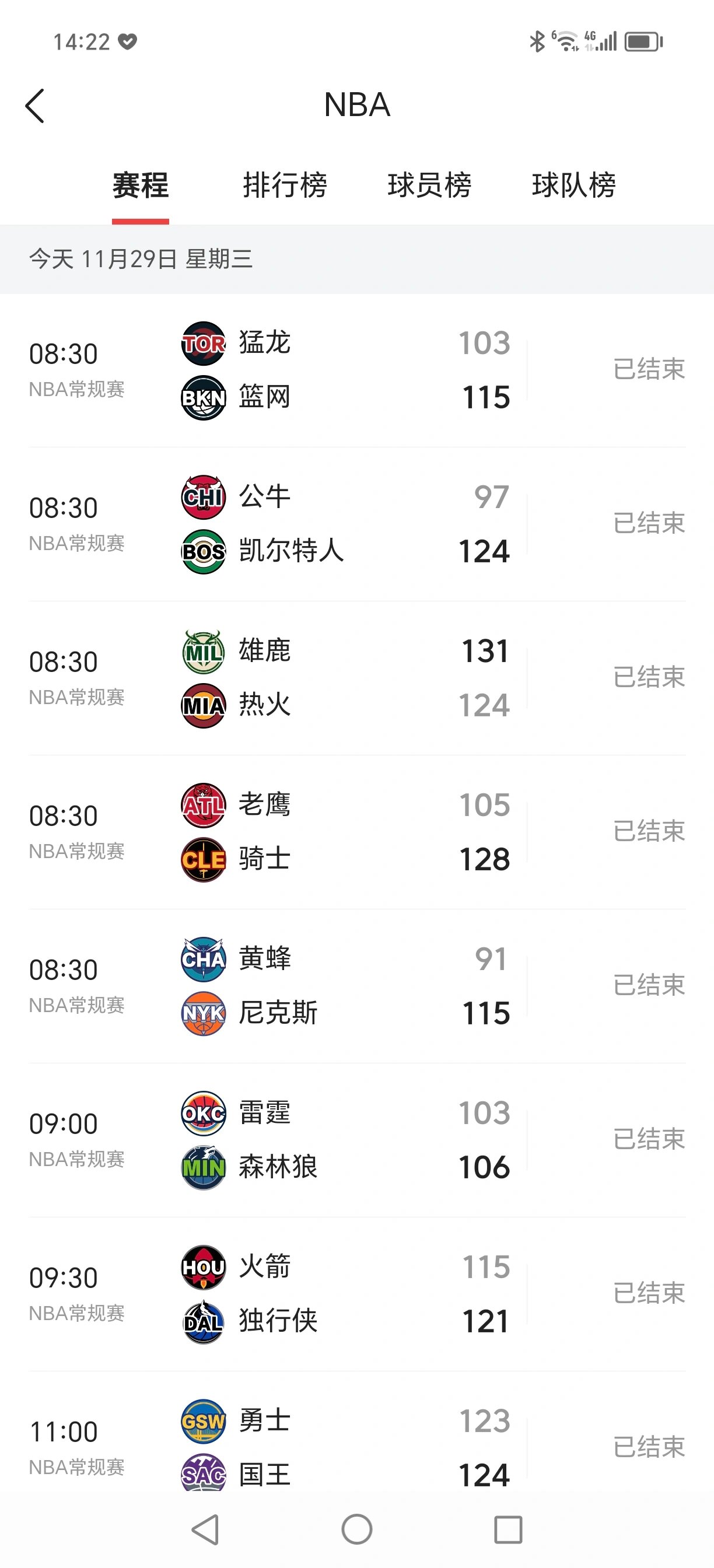 赛程｜WNBA今日不缺话题，风暴客场赛程压力加大，率先点火，球迷讨论提前升温