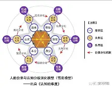 争议｜安东内利扩大积分榜领先，热度走高，暑休前冠军形势更加清晰，让讨论更具体，球迷讨论提前升温