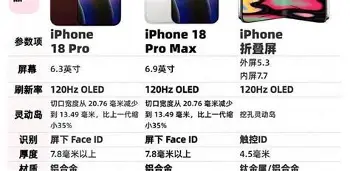 指尖策略决胜负荣耀巅峰共角逐