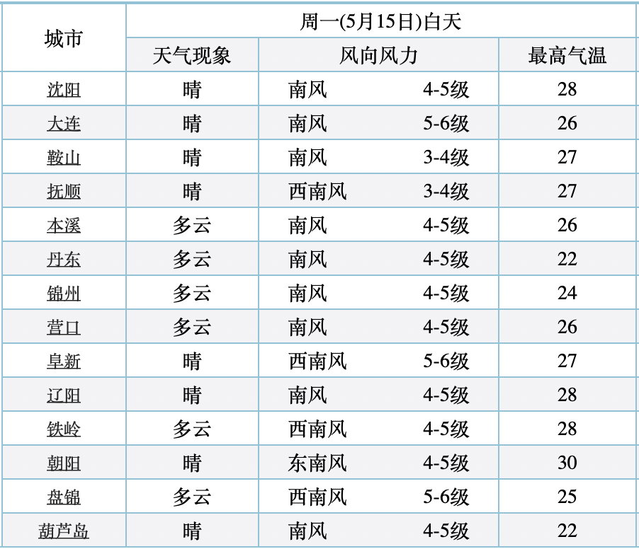 攻防效率如何影响常规赛排名竞争继续升温，答案可能在细节里