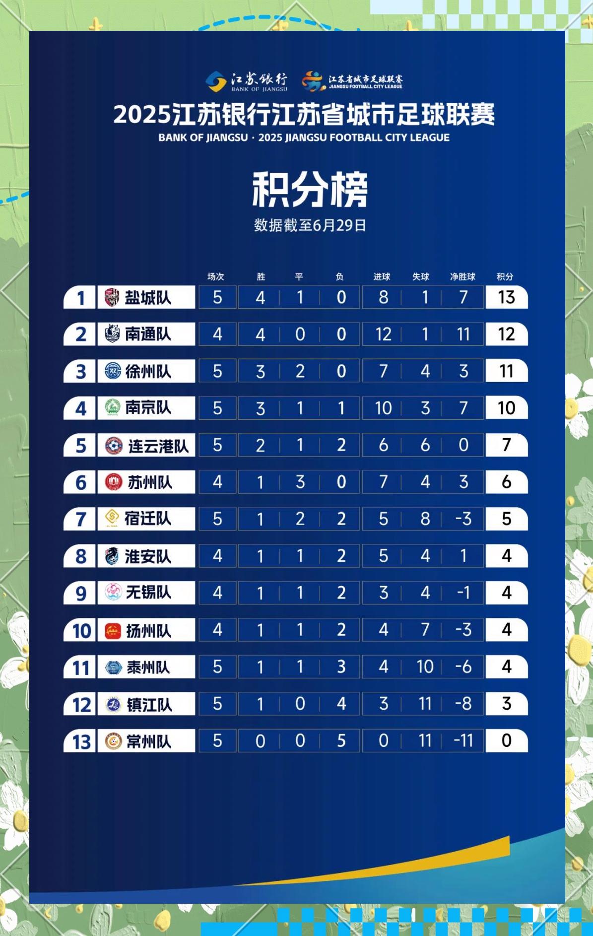 足球赛事交流解析