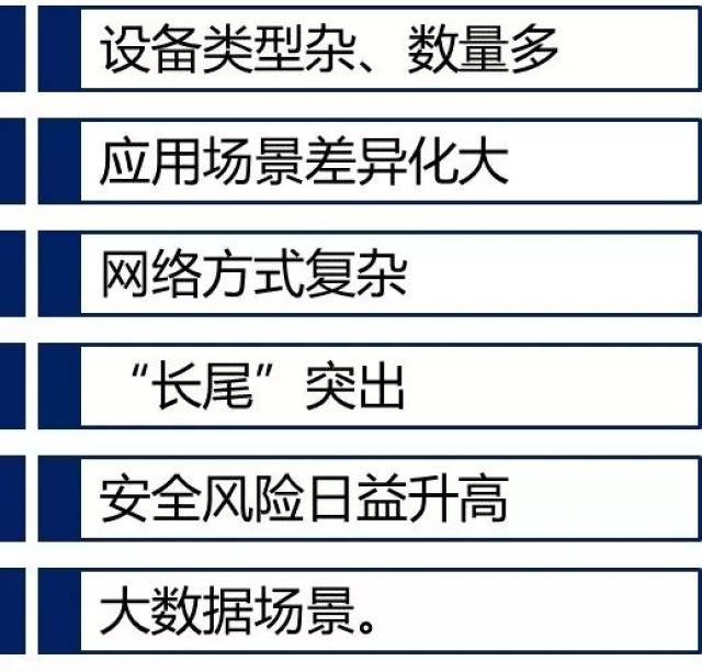 人物线：围绕夏季联赛表现进入复盘期，培养路线成最大看点，后续发展值得关注