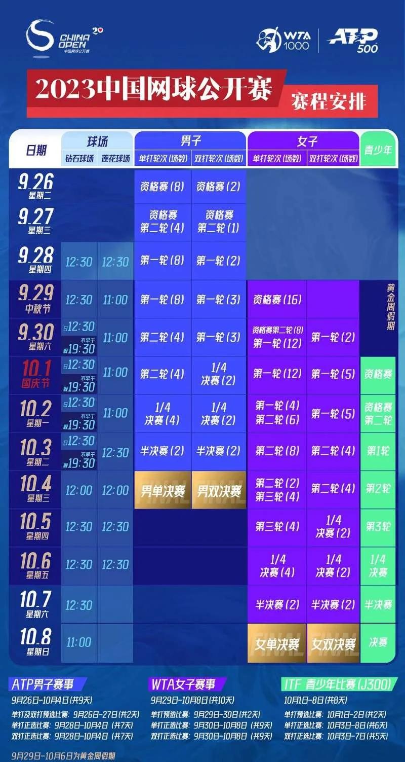 华盛顿神秘人战绩