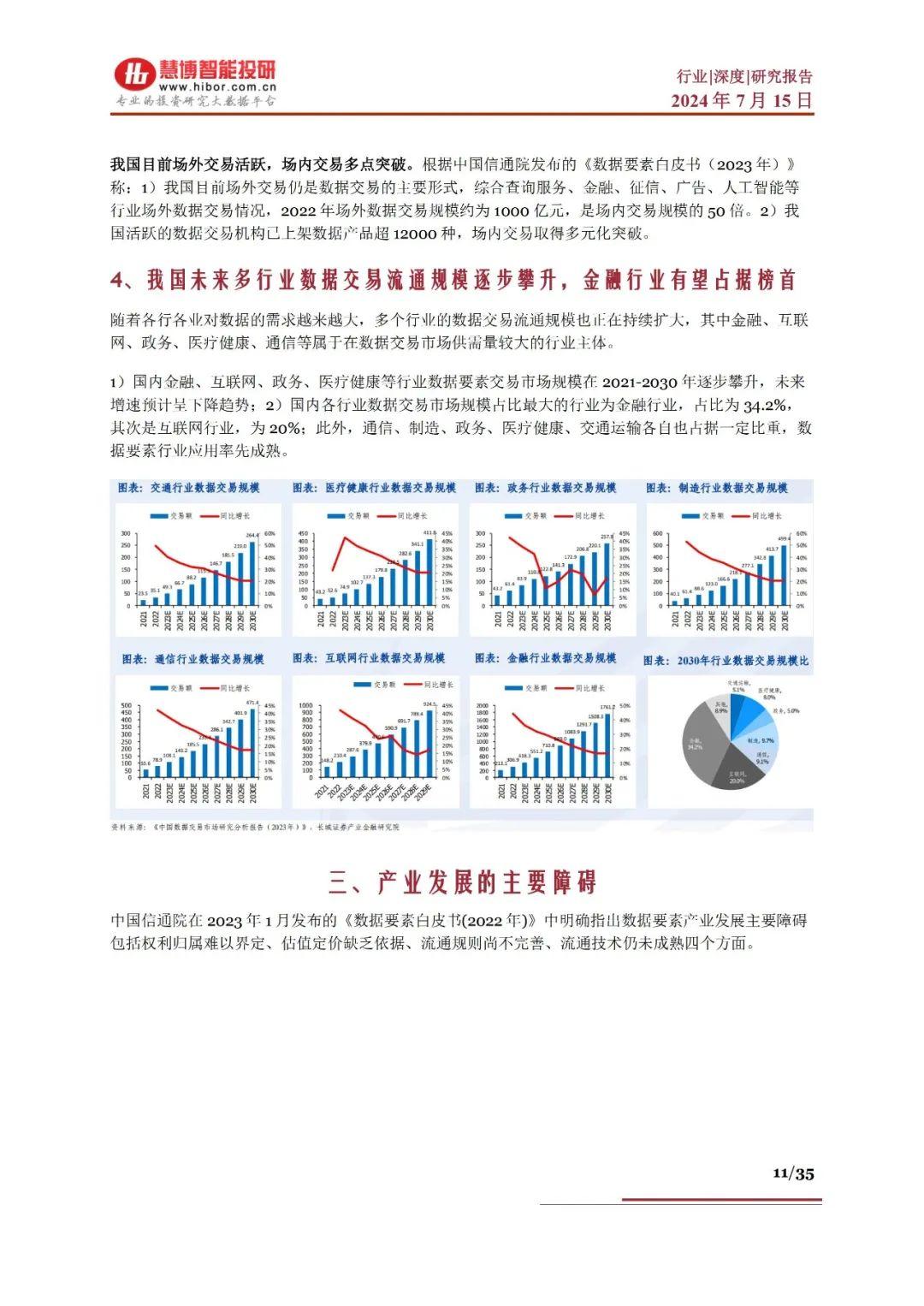 经济触底反弹有望逐步抬升