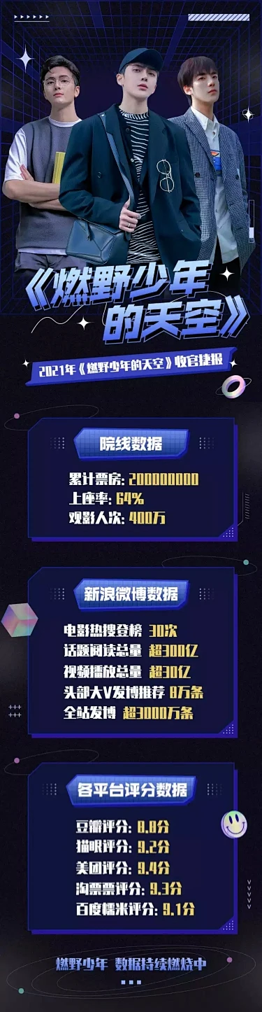 战报|数据视角:风暴客场赛程压力加大,外线手感成为胜负变量,场内外都有故事 战报|数据视角:风暴客场赛程压力加大,外线手感成为胜负变量,场内外都有故事