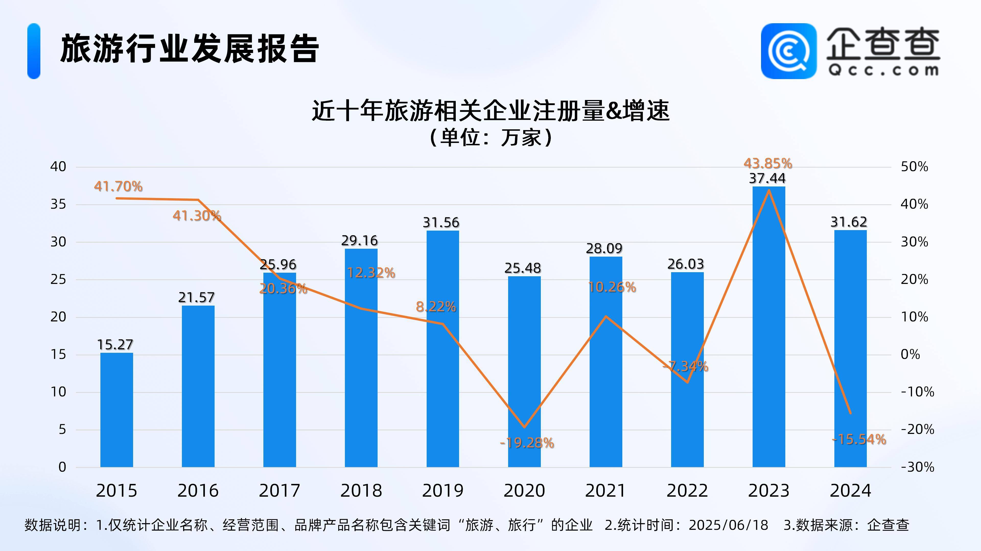 数据说｜今日体育头条：休赛期合同市场升温，顶薪续约改变球队预期，赛前气氛已经拉满
