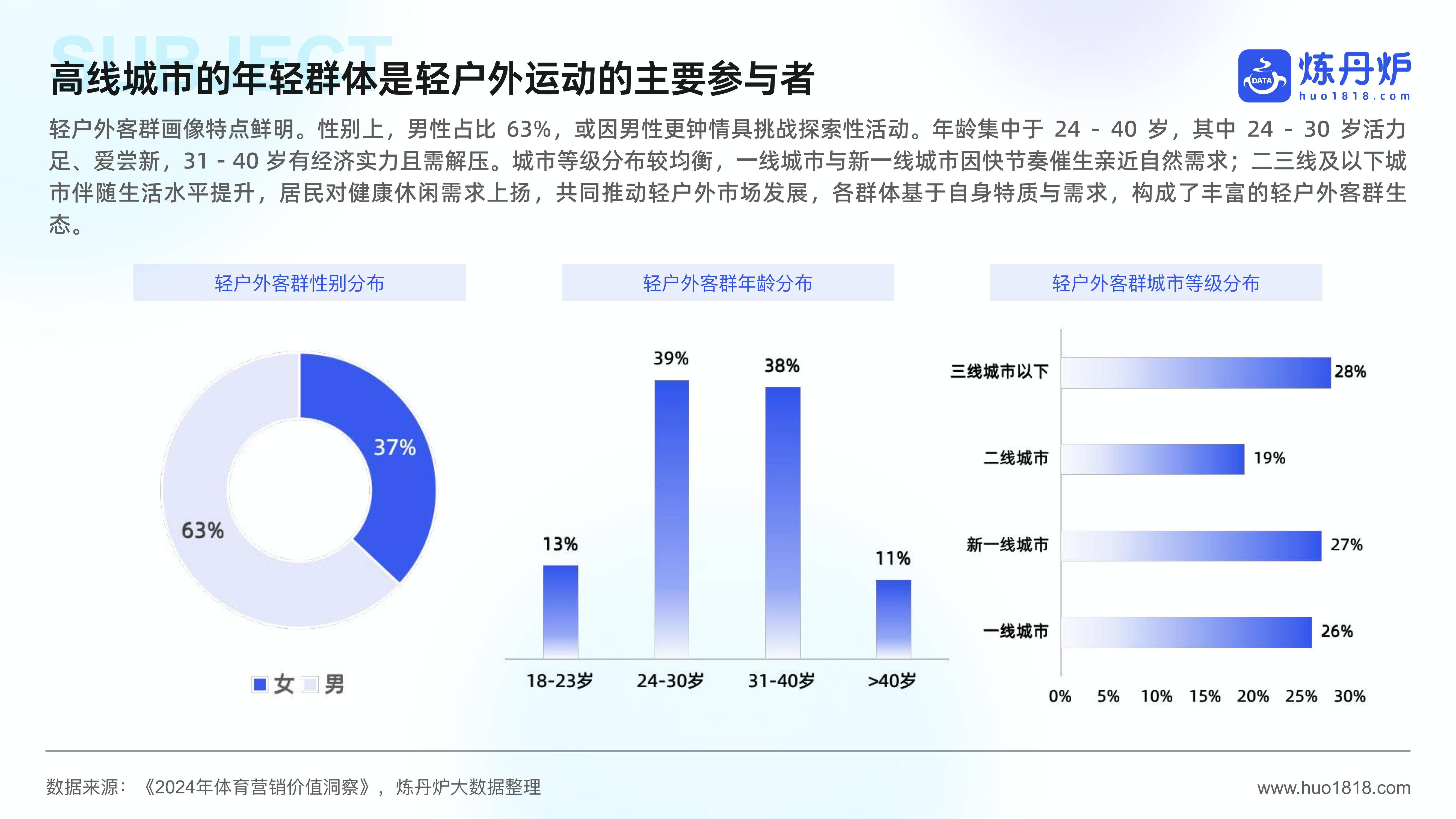 观察｜全球体育市场进入盛夏高峰，成为今日综合焦点，赛事运营与城市经济同频，看点比想象更多