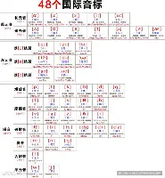 前瞻｜全球体育市场进入盛夏高峰，登上热搜视野，赛事运营与城市经济同频，关键词已经很清楚