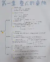盘点｜荷兰大奖赛成为下一站焦点之后，F1进入夏休窗口的关注点发生变化