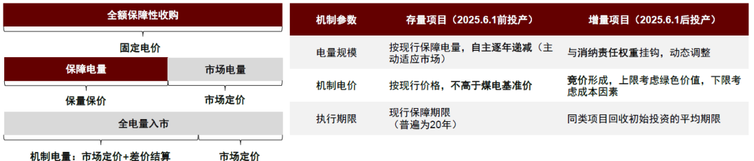 观察｜国联外卡竞争进入新阶段，热度走高，数据表现藏着趋势线索，球迷讨论提前升温