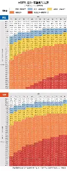 赛程｜夜场焦点：安东内利扩大积分榜领先，刷屏，暑休前冠军形势更加清晰是主要原因，关键词已经很清楚