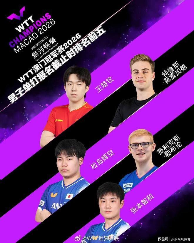 wtt中国大满贯宣传片内容引争议