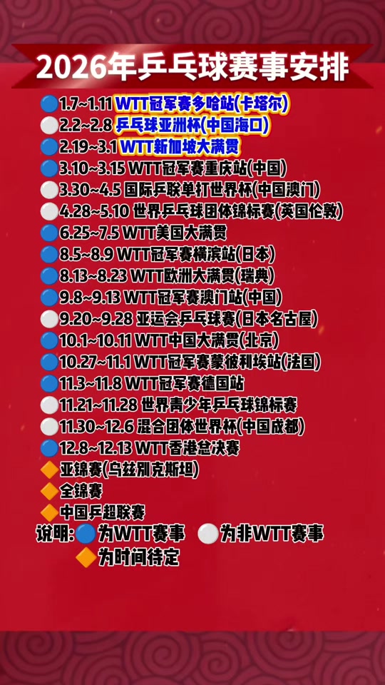 wtt中国大满贯宣传片内容引争议 wtt中国大满贯宣传片内容引争议