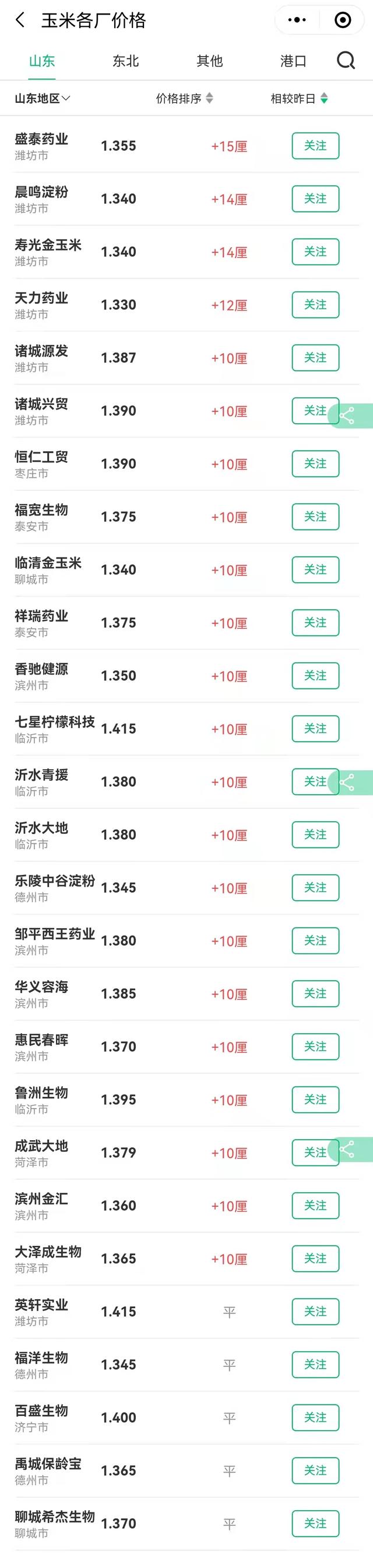数据说｜综合热度升高，周末体育直播表排满引发持续关注，体坛热度继续上扬