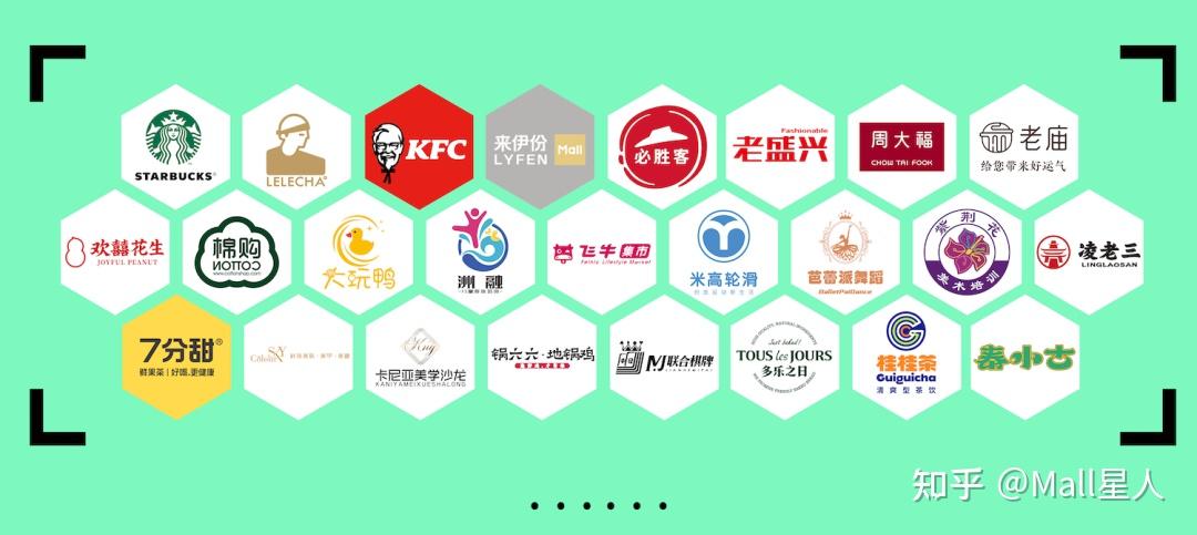 前瞻｜舆论热词：围绕夏季联赛表现进入复盘期，培养路线成最大看点，关键词已经很清楚
