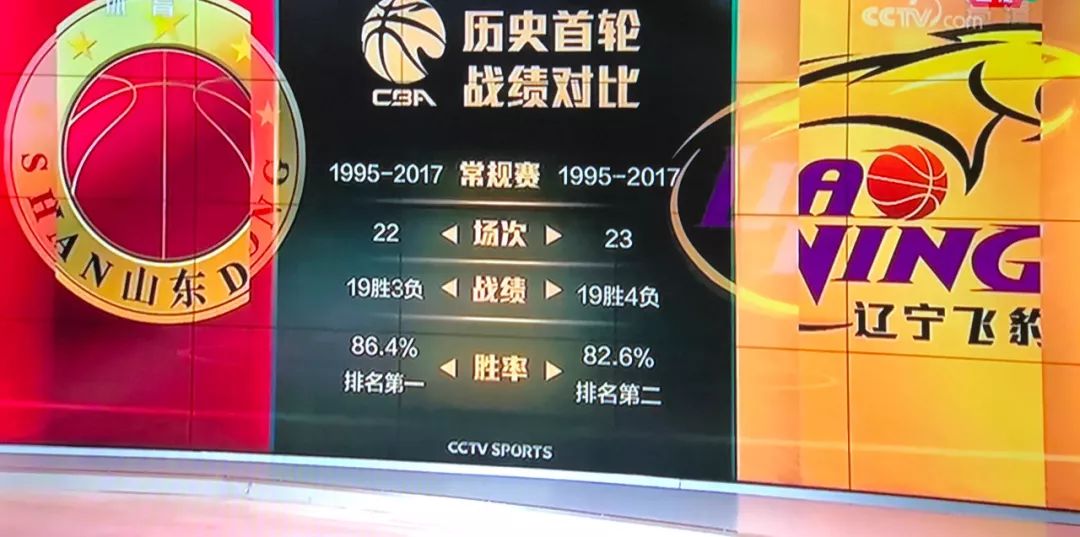 数据说｜新赛季赛程话题提前升温，引出新问题，转播安排会否改变走势，场内外都有故事