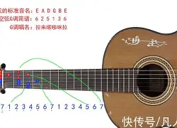 快讯｜训练营进入高强度阶段，看似只是单条动态，其实也考验阵容深度，场内外都有故事
