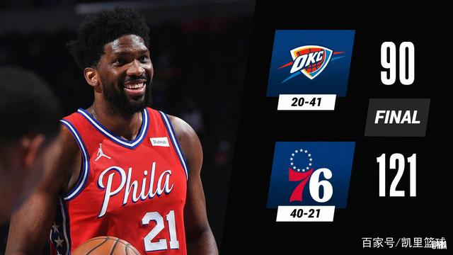快讯｜自由市场后续补强放缓，牵动NBA版面，多队仍在寻找替补拼图，后续发展值得关注