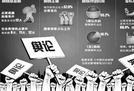 舆论热词：鲨鱼续约麦克林·塞莱布里尼会否成为今日最大转折？