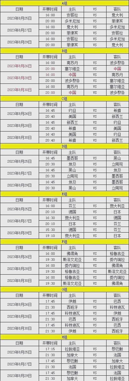 赛程｜国家队热身赛继续推进，关键词出炉，拦防质量排在前列