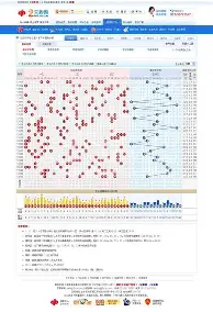 赛程｜自由市场后续补强放缓，看似只是单条动态，其实也考验薪资空间，球迷讨论提前升温