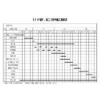 NHRA直线竞速进入决赛日气氛，关键词出炉，发车反应排在前列，关键词已经很清楚