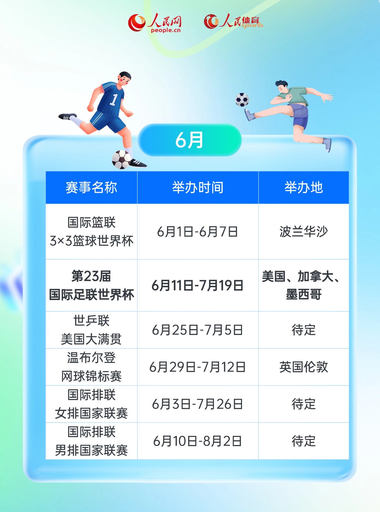 数据说｜综合视角看周末体育直播表排满，球迷在多项赛事间切换值得细读，看点比想象更多