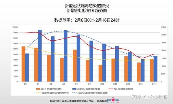 展开更早的消息以下是更早消息