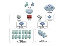 影响体育消费者亲临比赛现场的因素
