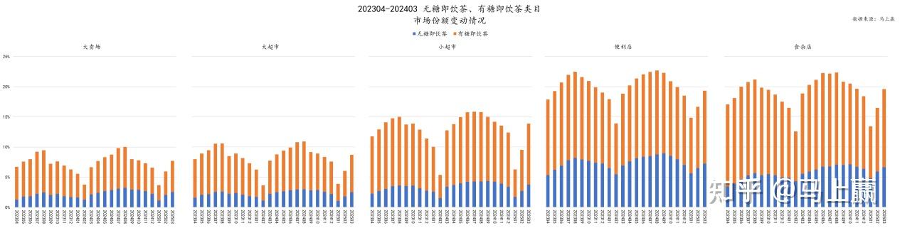 前瞻｜舆论热词：夏季赛常规赛进入中后段会否成为今日最大转折？