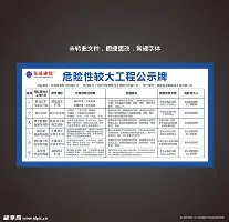还没有参与的实战