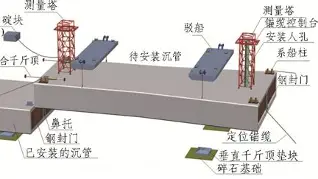 现场｜田径热度升高，钻石联赛赛程进入夏季窗口引发持续关注，后续发展值得关注