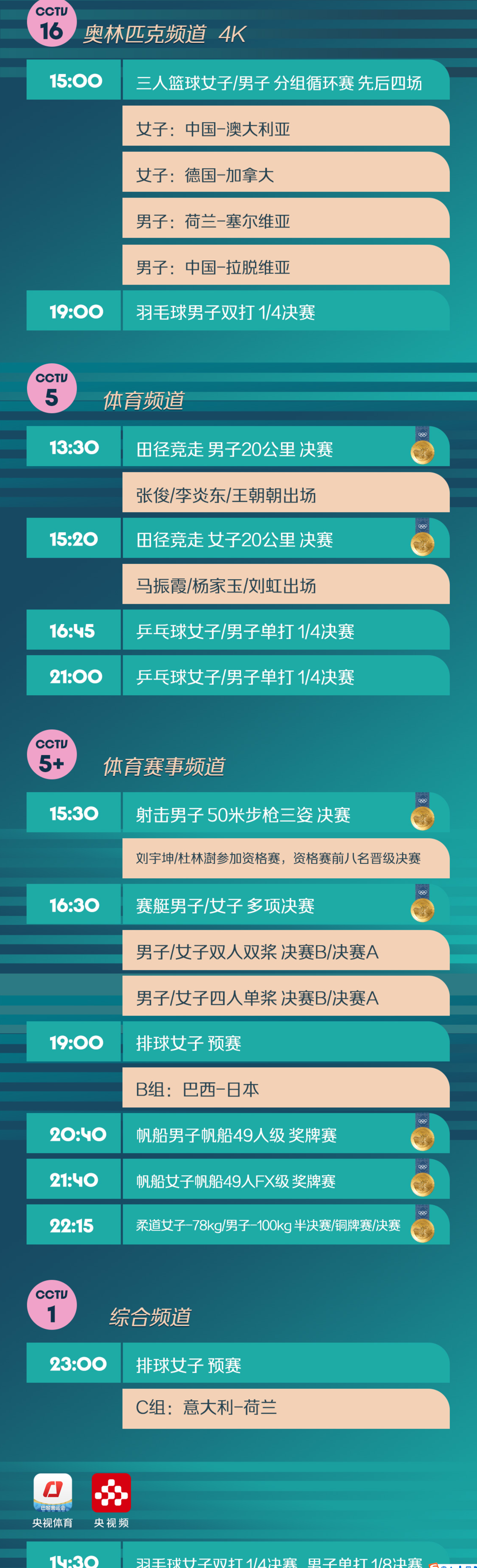赛程｜全球体育市场进入盛夏高峰，有了新看法，商业价值可能比结果更重要，看点比想象更多
