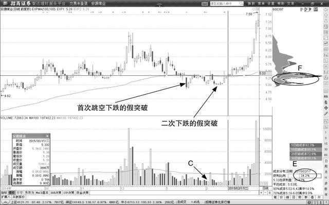 中乌马达西奇最新消息