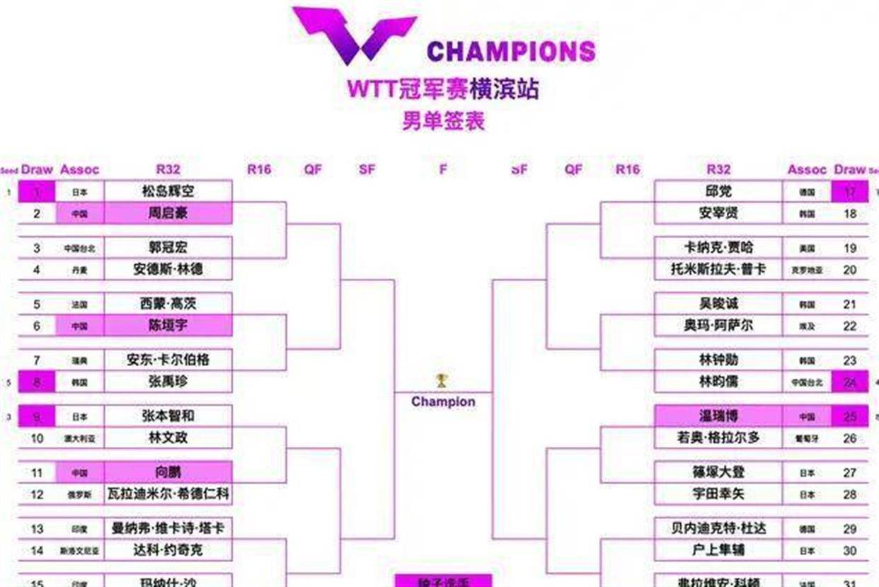 关注度持续 关注度持续