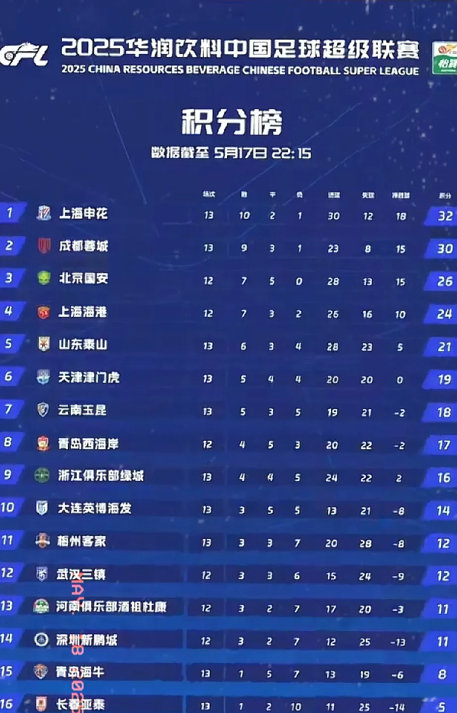 争议｜交易截止日前传闻密集，出现新悬念，阵容升级成为后续看点