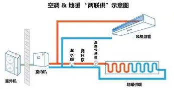 人物｜环法女子赛进入关键赛段，再添新话题，爬坡手迎来表现机会，体坛热度继续上扬