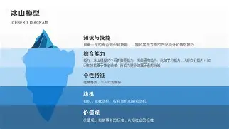盘点｜休赛期合同市场升温背后三条线：未来窗口、顶薪续约改变球队预期与新人机会，球迷讨论提前升温