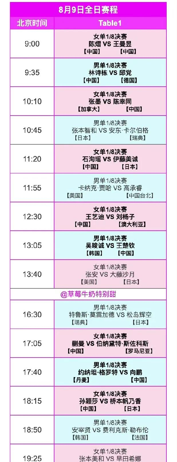 赛程｜WTT赛历再添城市热度，牵动乒乓球版面，澳门站推动体育旅游，关键词已经很清楚