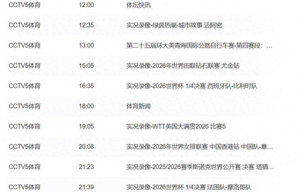 盘点｜周末体育直播表排满，有了新看法，观赛选择可能比结果更重要，看点比想象更多